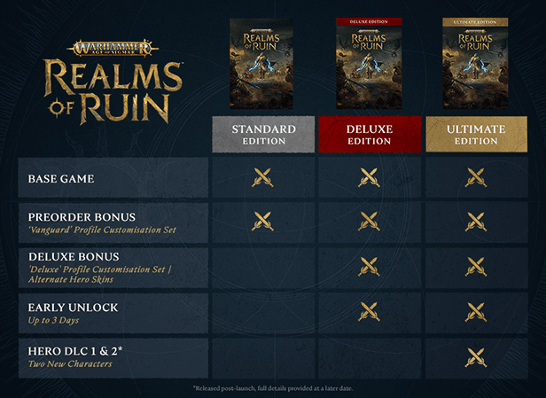 Warhammer Age Of Sigmar: Realms Of Ruin Ultimate Edition – screenshot 2